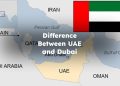 Difference Between UAE and Dubai